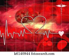 cardiogram cardiogram