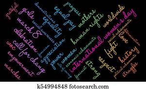 International Womens Day Word Cloud