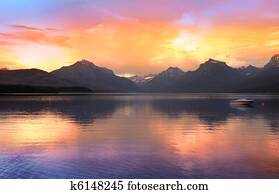 Lake McDonald Lake McDonald