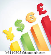 The symbols of world currencies The symbols of world currencies