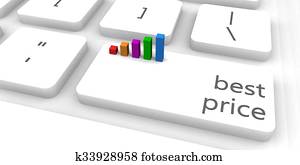Best Price Best Price