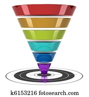 conversion funnel conversion funnel