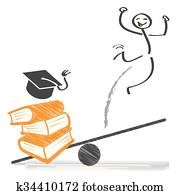Education and career Education and career