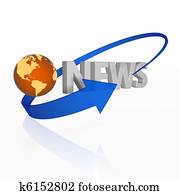 news news
