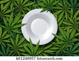 Cannabis Food Cannabis Food