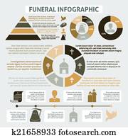 Funeral infographics Funeral infographics