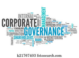 Word Cloud Corporate Governance Word Cloud Corporate Governance