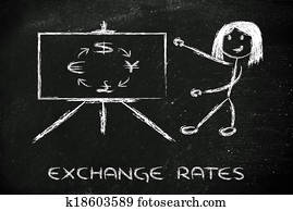 blackboard & currency exchange rates: euro, dollar, yen, pound blackboard & currency exchange rates: euro, dollar, yen, pound