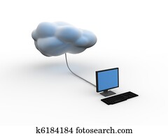 Cloud Computing Concept Cloud Computing Concept