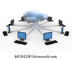 Cloud Computing Concept Cloud Computing Concept