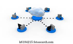 Cloud Computing Concept Cloud Computing Concept