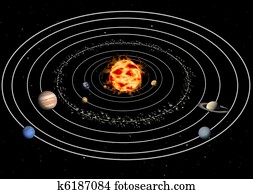 solar system solar system