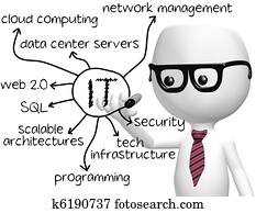 aquilo, programador, desenho, tecnologia informação