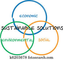 Sustainable solutions business diagram Sustainable solutions business diagram
