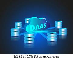 Cloud Computing network technology Cloud Computing network technology