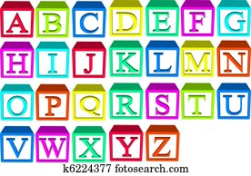 alphabet blokkeert