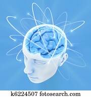 Brain (The Power Of Mind) Brain (The Power Of Mind)