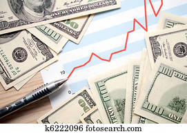 financial profits financial profits