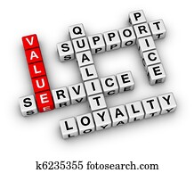 business organization