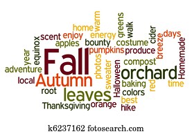 Fall Colors Wordcloud Fall Colors Wordcloud