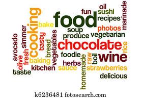 Food and Cooking Wordcloud Food and Cooking Wordcloud