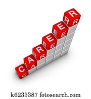 Ladder of Career Ladder of Career