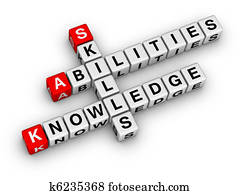 Skills, Knowledge, Abilities Skills, Knowledge, Abilities