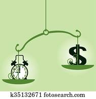 Time Is Money scale