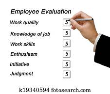 Employee evaluation Employee evaluation