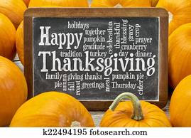 Happy Thanksgiving word cloud Happy Thanksgiving word cloud