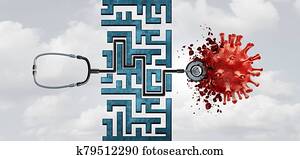 Virus Vaccine Research Virus Vaccine Research