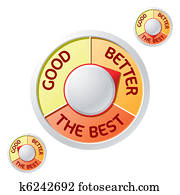 טוב, -, יותר טוב, -, ה, הכי טוב, סמלים