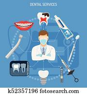 של השיניים, שרותים, מושג