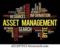 Asset Management word cloud collage