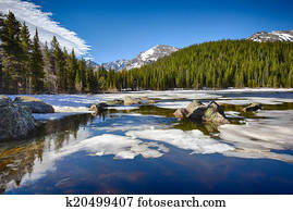 Bear Lake at the Rocky Mountain National Park
