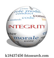 Integrity 3D sphere Word Cloud Concept