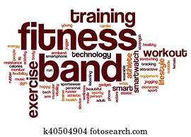 Fitness band word cloud Fitness band word cloud
