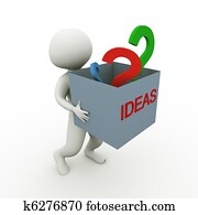 Ideas and Questions Ideas and Questions