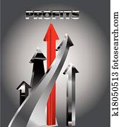 Profit