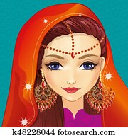 Avatar Girl With Indian Makeup Avatar Girl With Indian Makeup