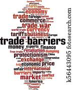 Trade barriers word cloud Trade barriers word cloud