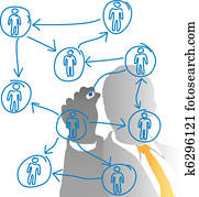 Business human resources manager drawing people chart Business human resources manager drawing people chart
