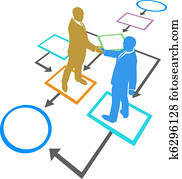 geschäftsführung, geschäftsmenschen, abkommen, flußdiagramm, prozess