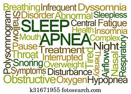 Sleep Apnea Word Cloud Sleep Apnea Word Cloud