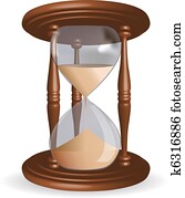 Hourglass Hourglass