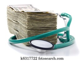 Medical Costs