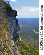 Rock Ledge at a Trail Overlook