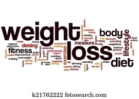 Weight loss word cloud Weight loss word cloud