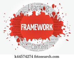 מסגרת, הסתובב, מילה, ענן