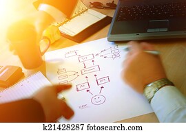 Business people planning Business people planning